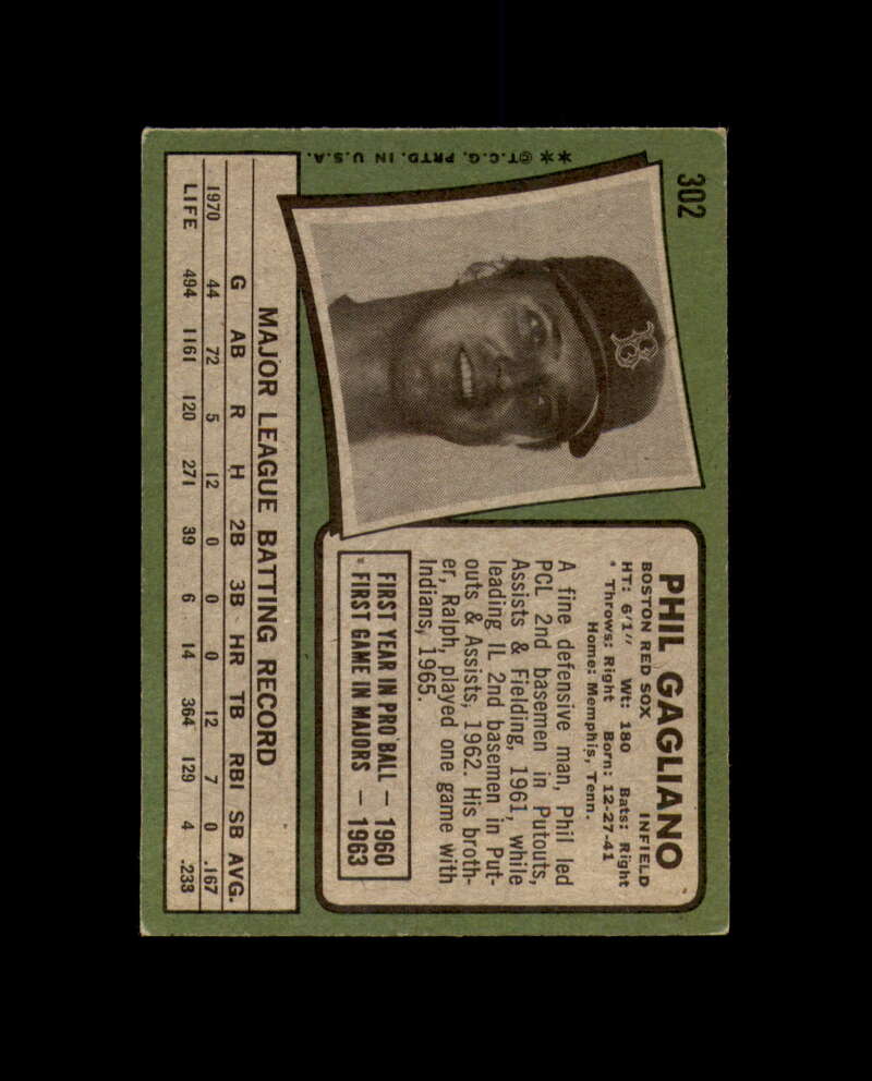 Phil Gagliano Signed 1971 Topps Boston Red Sox Autograph