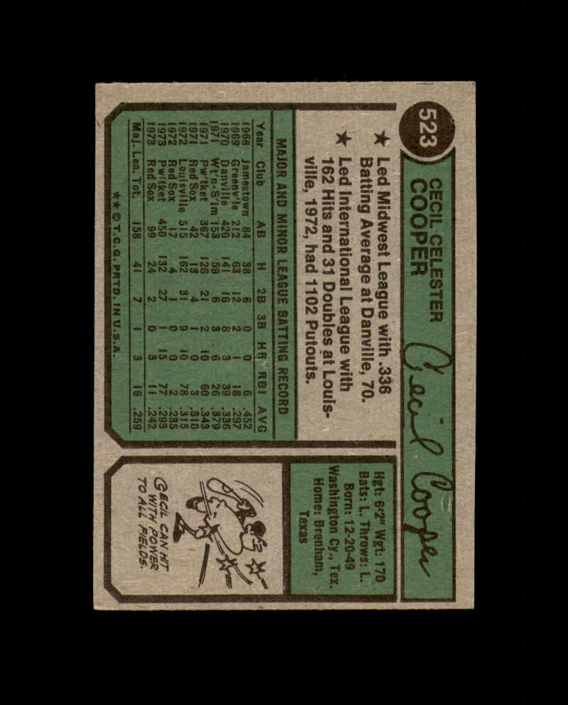 Cecil Cooper Signed Original 1974 Topps Boston Red Sox Autograph