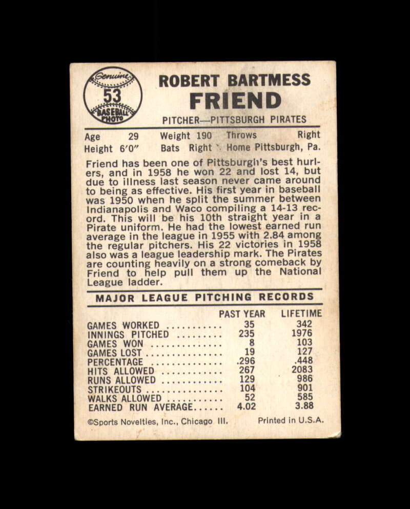 Bob Friend Signed Rare 1960 Leaf Pittsburgh Pirates Autograph
