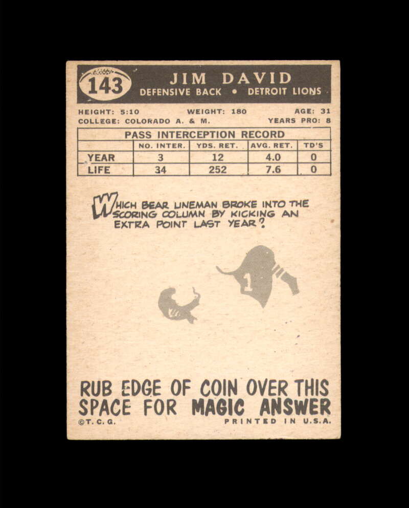 Jim David Signed 1959 Topps Detroit Lions Autograph
