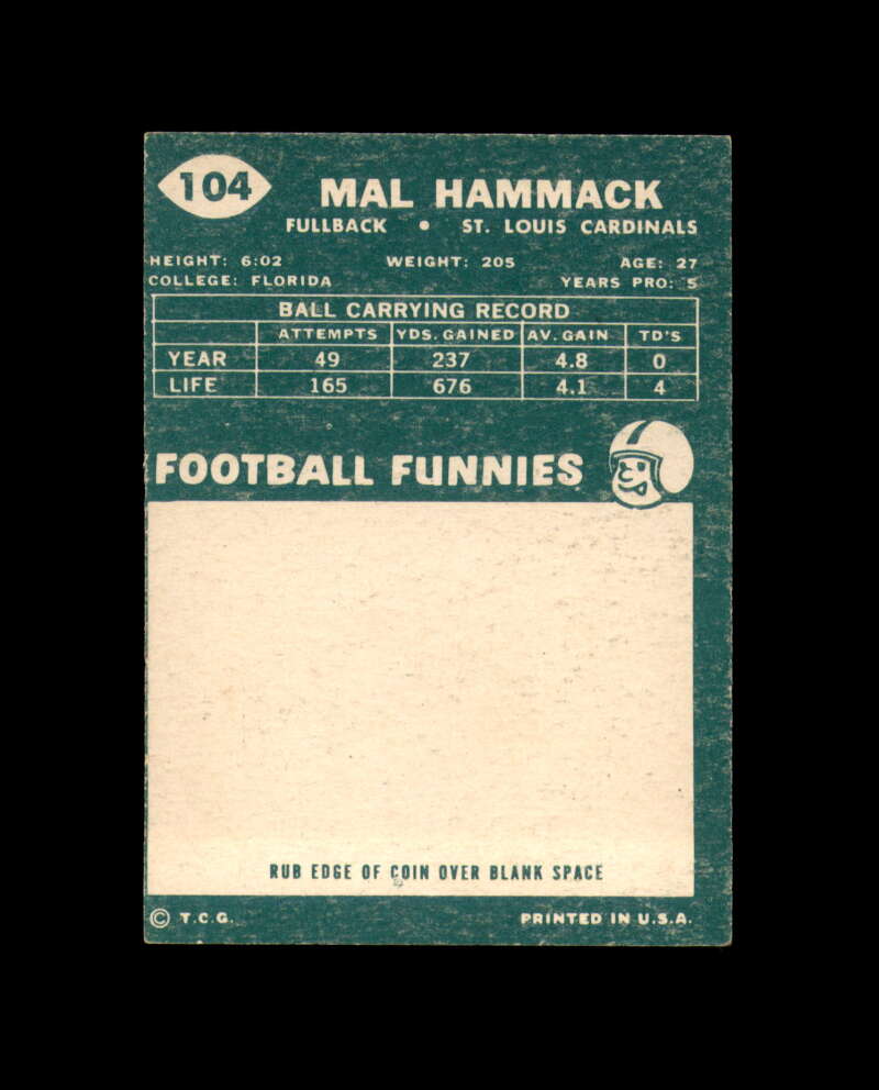 Mal Hammack Signed 1960 Topps Rookie St. Louis Cardinals Autograph