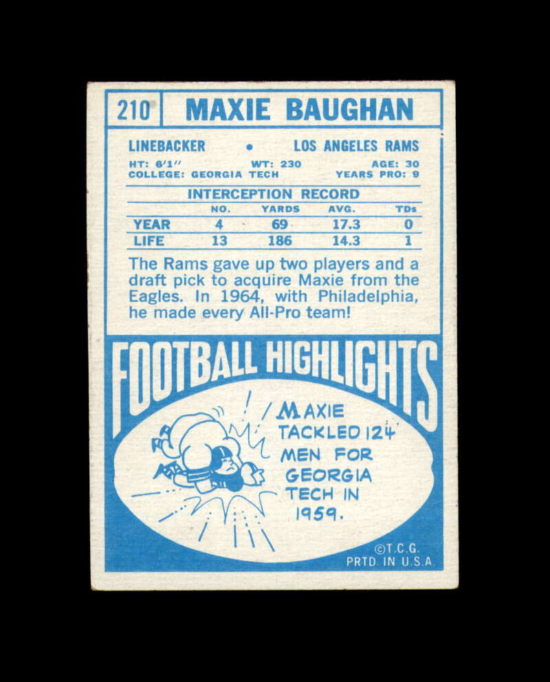 Maxie Baughan Signed 1968 Topps Los Angeles Rams Autograph