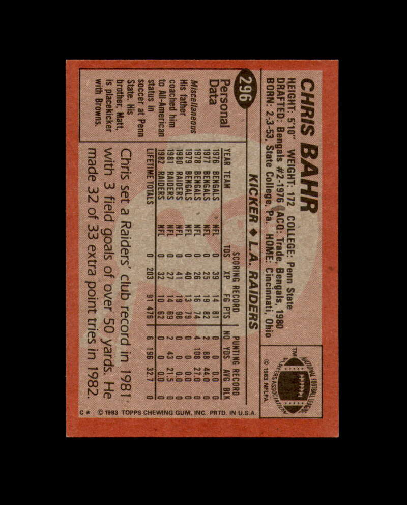Chris Bahr Signed 1983 Topps Oakland Raiders Autograph