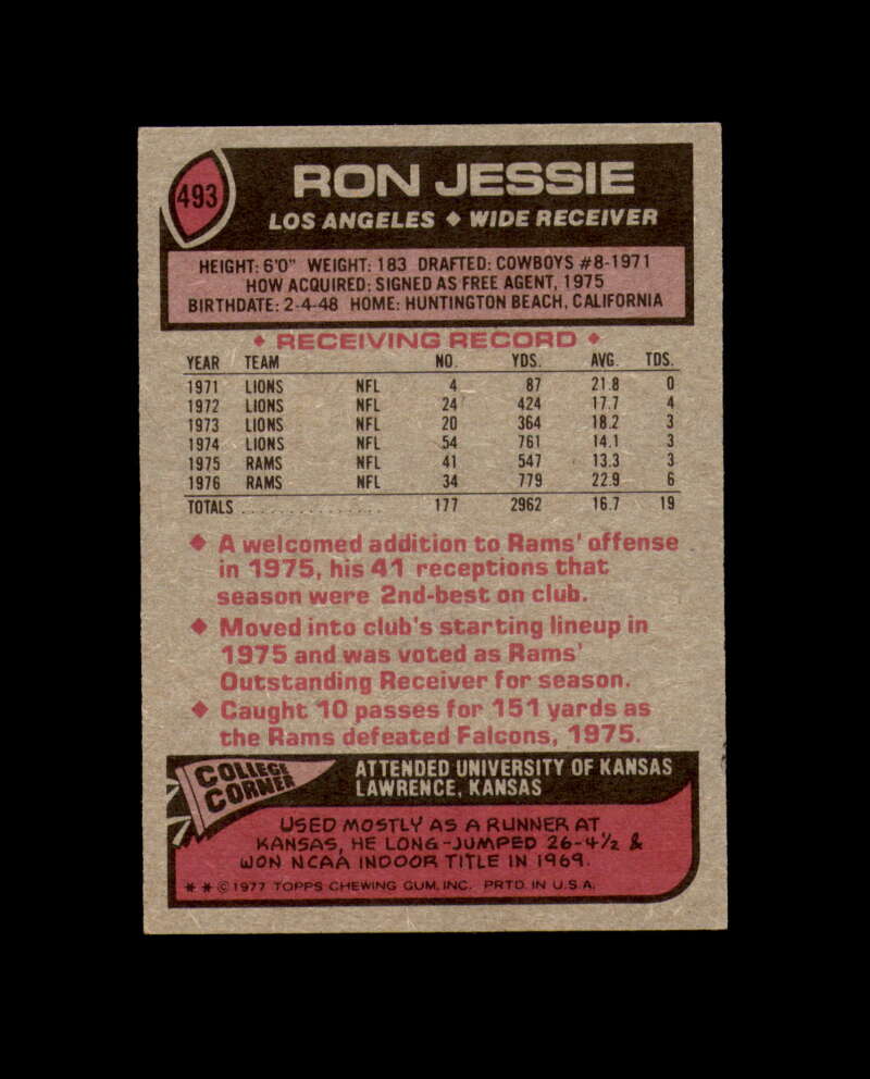 Ron Jessie Signed Original 1977 Topps Los Angeles Rams Autograph