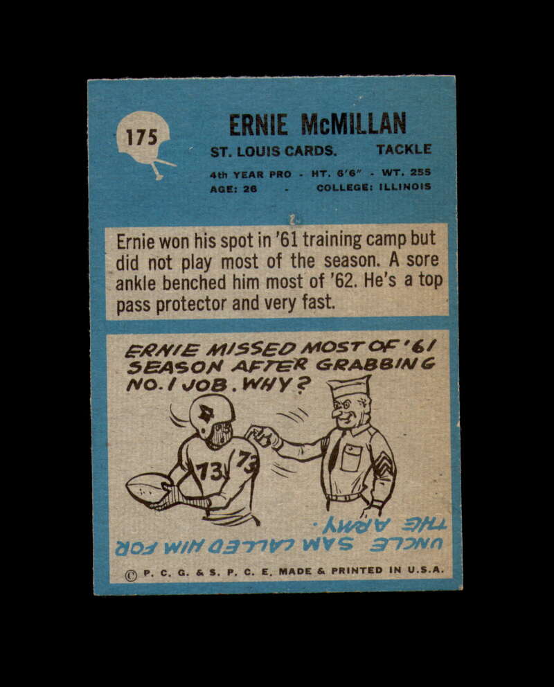 Ernie McMillan Signed 1964 Philadelphia Gum St. Louis Cardinals Autograph