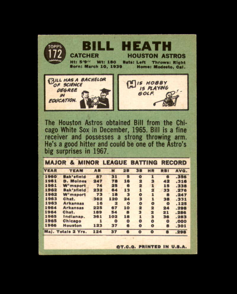 Bill Heath Signed Original 1967 Topps Houston Astros Autograph