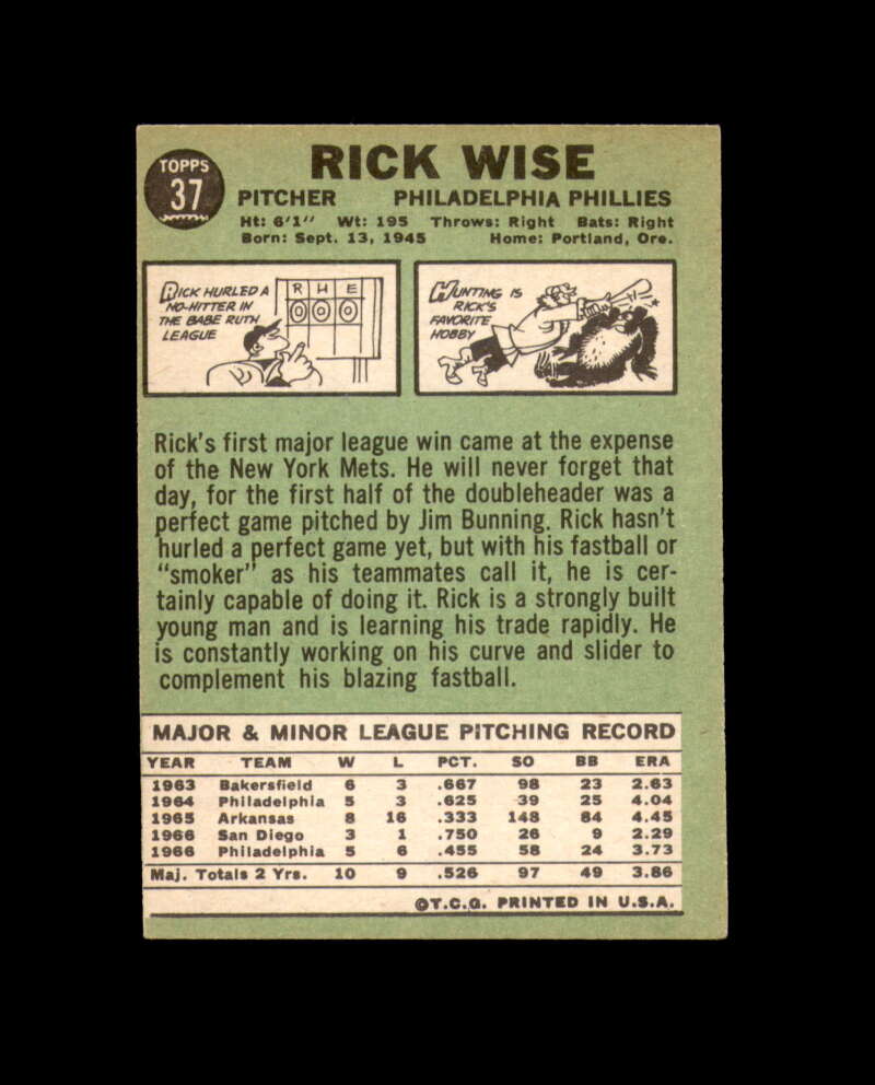 Rick Wise Signed 1967 Topps Philadelphia Phillies Autograph