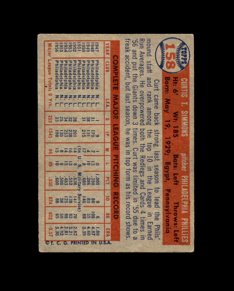 Curt Simmons Signed Authentic 1957 Topps Philadelphia Phillies Autograph