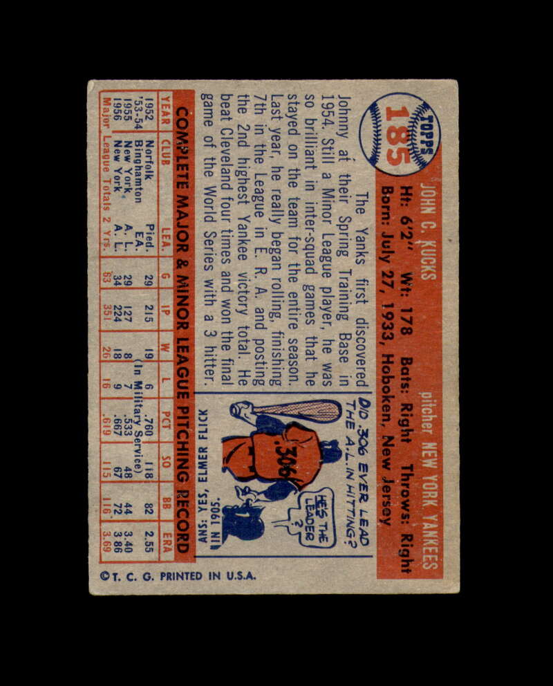 Johnny Kucks Signed Authentic 1957 Topps New York Yankees Autograph