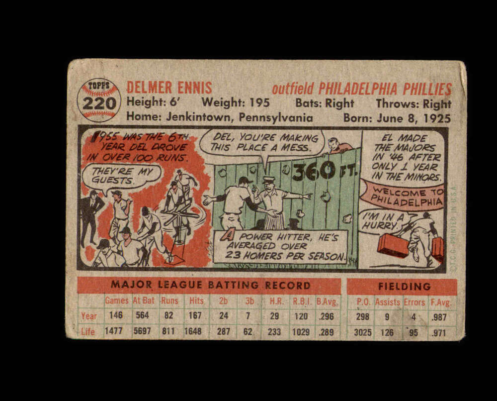 Del Ennis Signed 1956 Topps Philadelphia Phillies Autographed