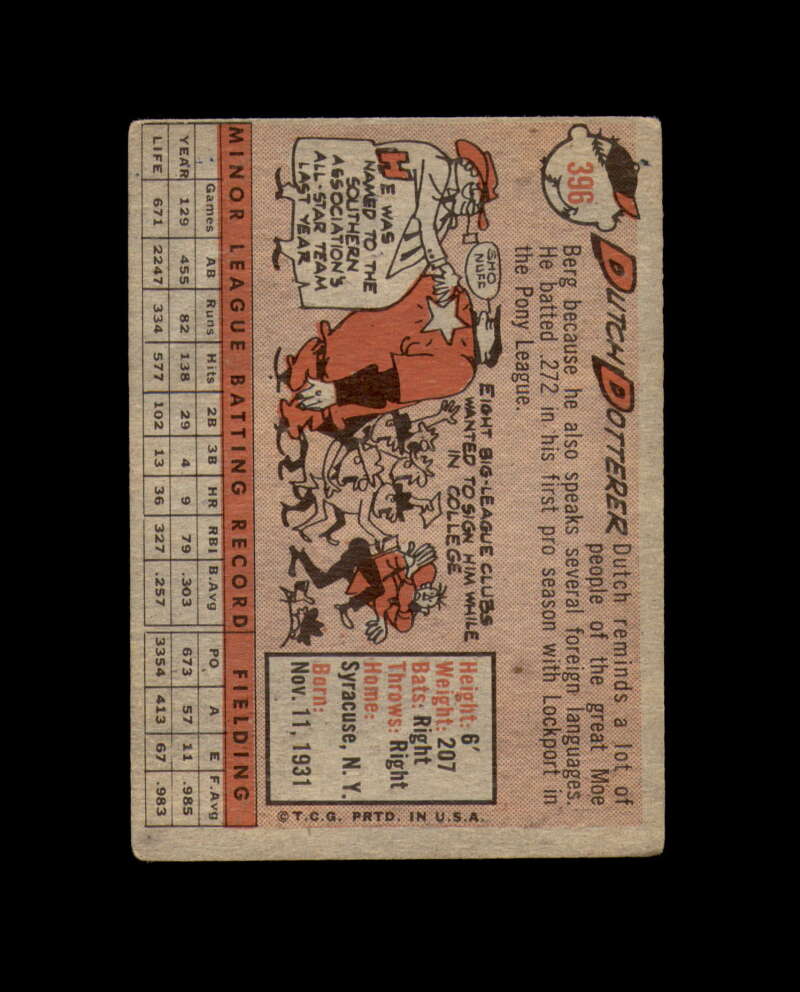 Dutch Dotterer Signed 1958 Topps Cincinnati Reds Autograph