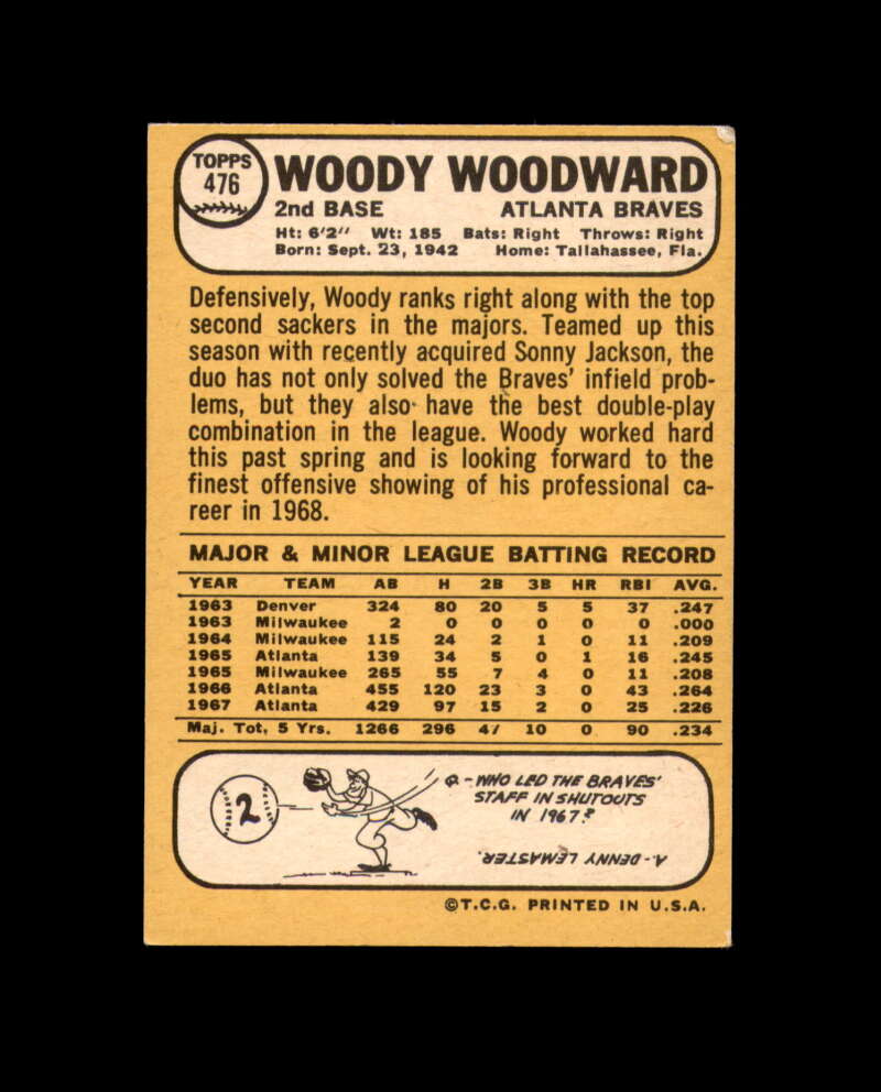 Woody Woodward Signed Original 1968 Topps Atlanta Braves Autograph
