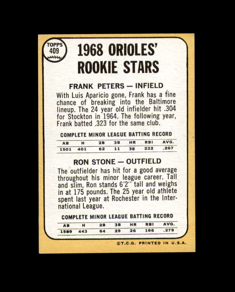 Ron Stone Signed Original 1968 Topps Rookie Stars Baltimore Orioles Autograph