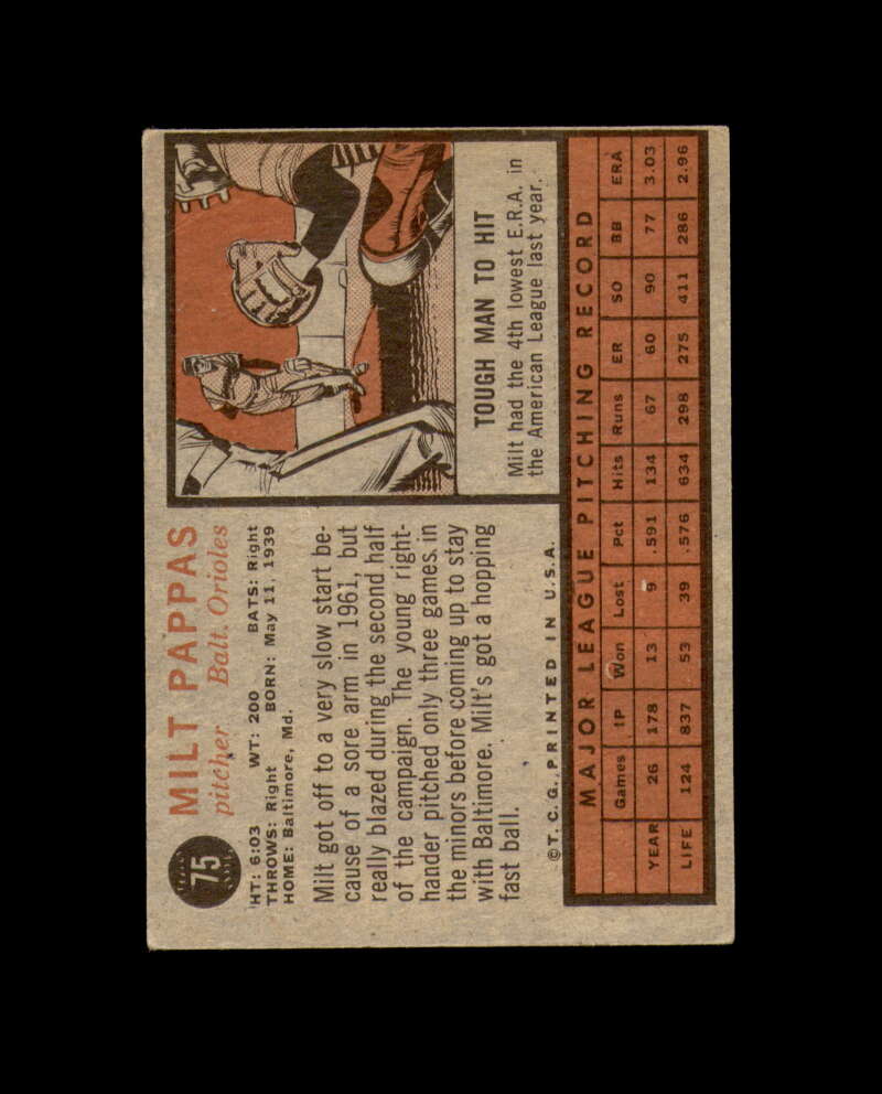 Milt Pappas Signed Authentic 1962 Topps Baltimore Orioles Autograph