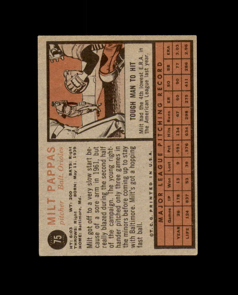 Milt Pappas Signed Authentic 1962 Topps Baltimore Orioles Autographed