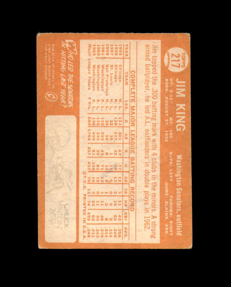 Jim King Signed Authentic 1964 Topps Washington Senators Autograph