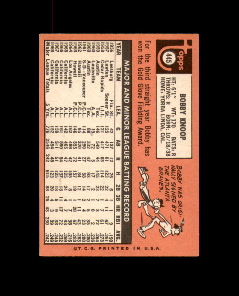Bobby Knoop Signed Authentic 1969 Topps California Angels Autograph