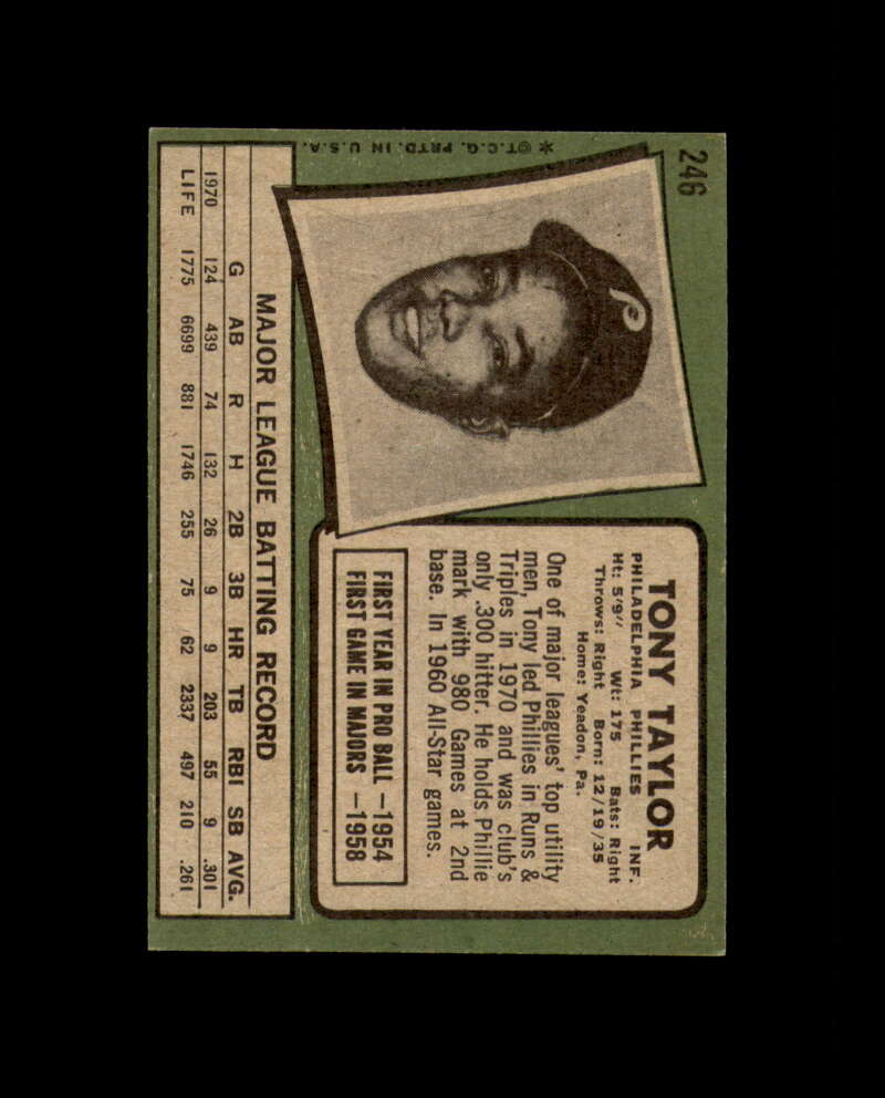 Tony Taylor Signed 1971 Topps Philadelphia Phillies Autograph