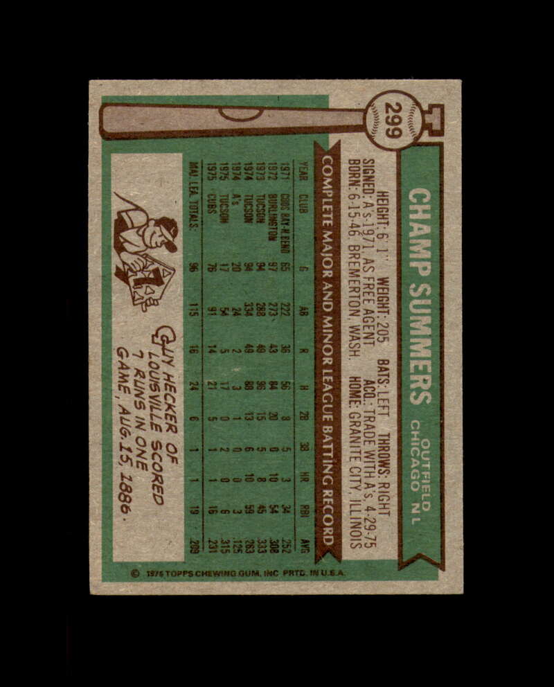 Champ Summers Signed Authentic 1976 Topps Chicago Cubs Autograph