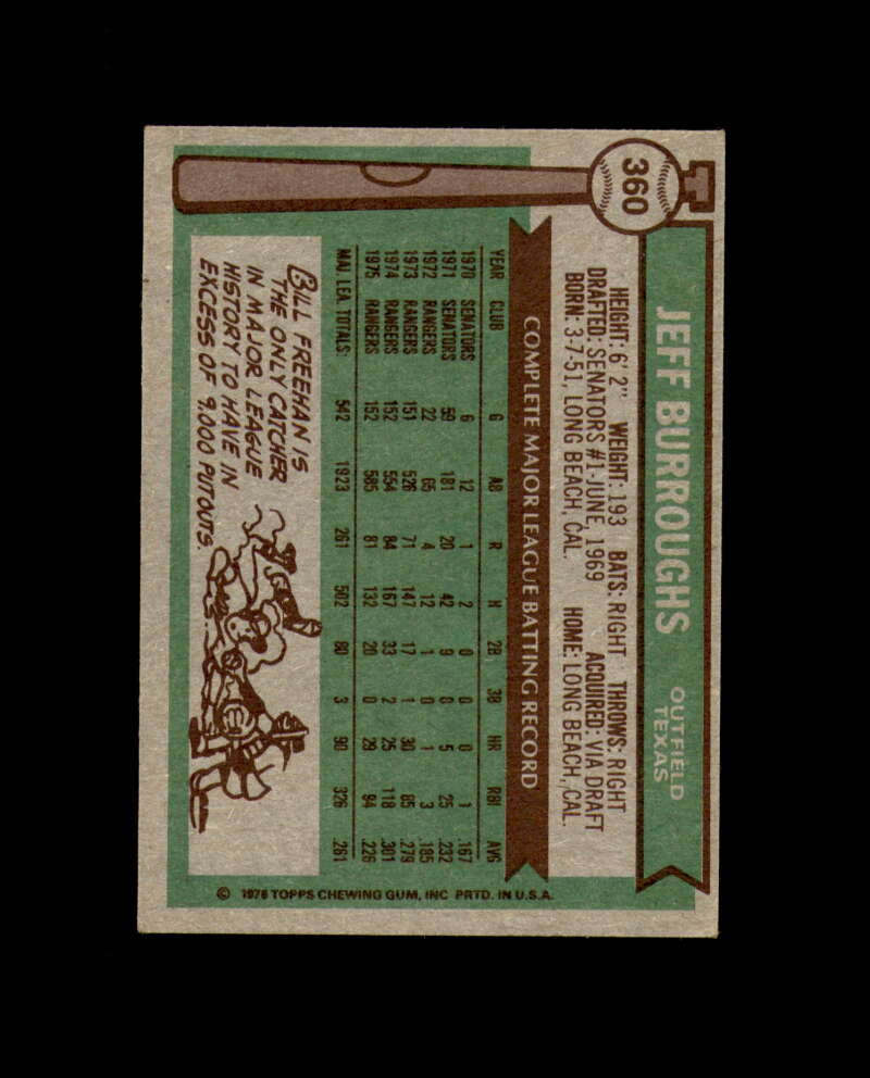 Jeff Burroughs Signed Authentic 1976 Topps Texas Rangers Autograph