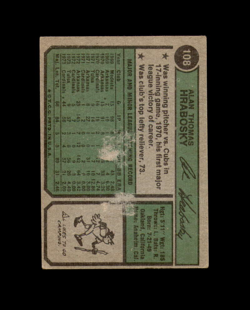 Al Hrabosky Signed 1974 Topps St. Louis Cardinals Autograph