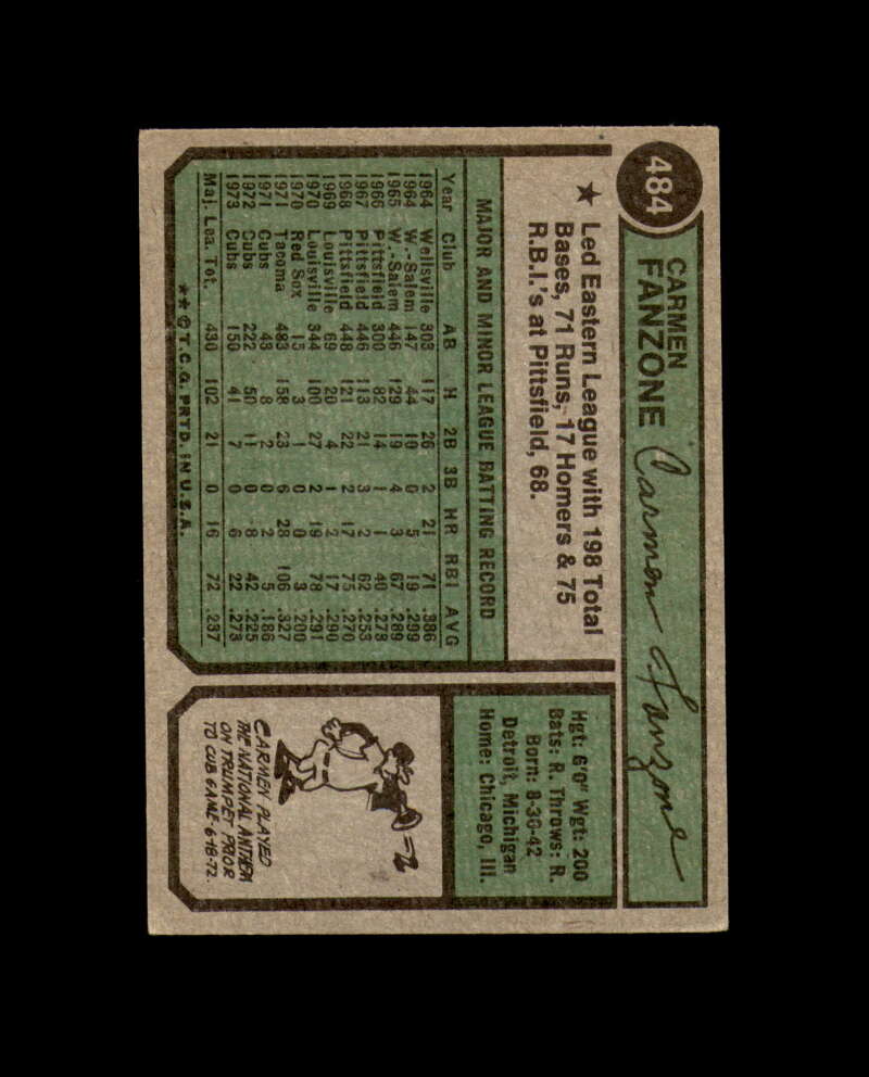 Carmen Fanzone Signed 1974 Topps Chicago Cubs Autograph