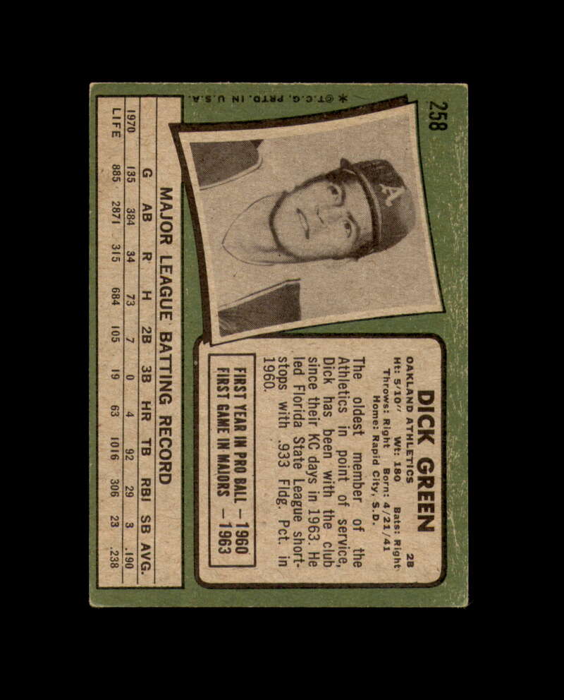 Dick Green Signed Original 1971 Topps Oakland Athletics Autograph