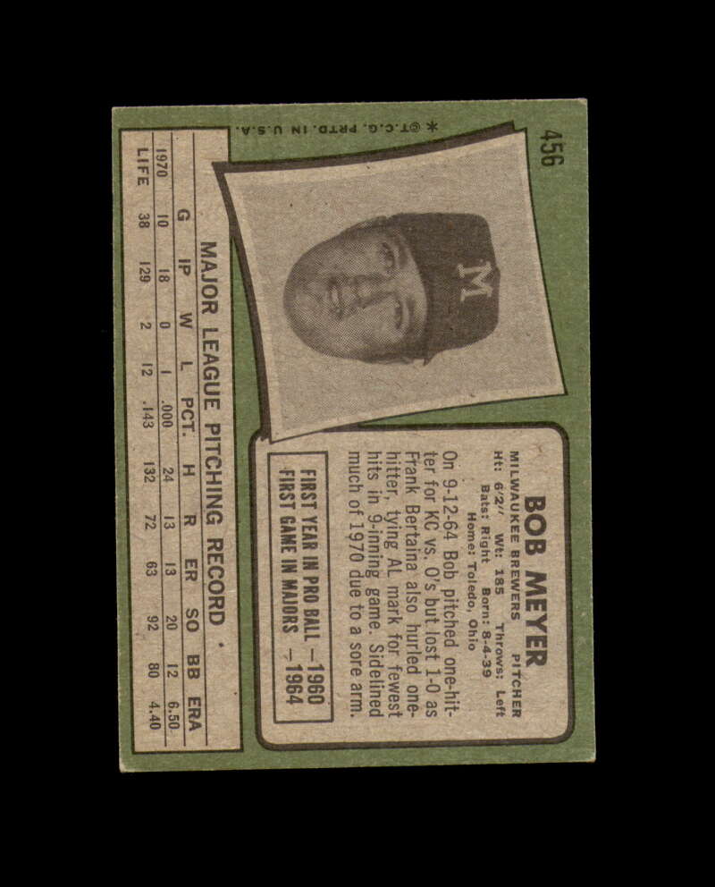 Bob Meyer Signed Original 1971 Topps Milwaukee Autograph