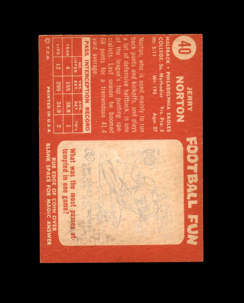 Jerry Norton Signed 1958 Topps Philadelphia Eagles Autograph