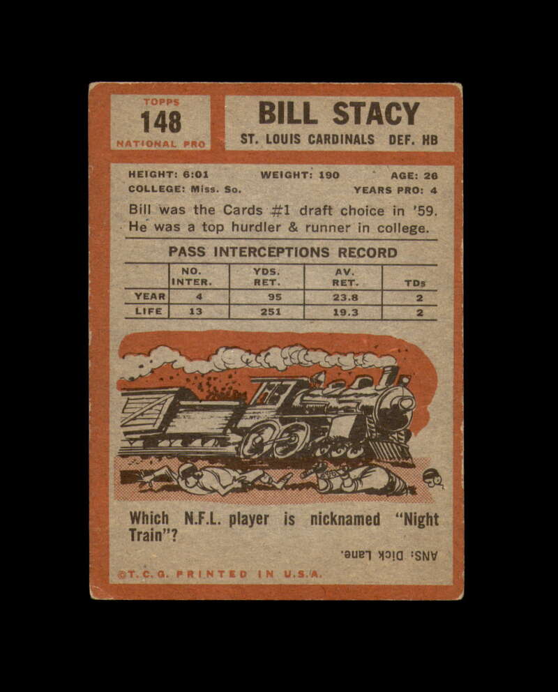 Bill Stacy Signed 1962 Topps St. Louis Cardinals Autograph