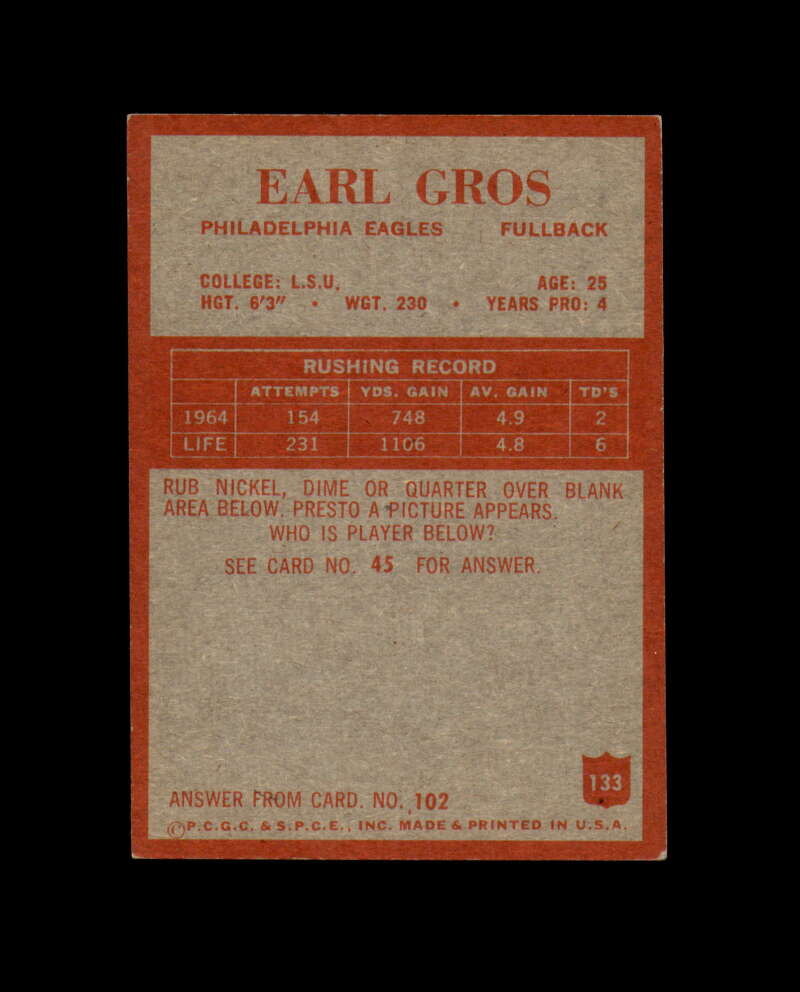 Earl Gros Signed Original 1965 Philadelphia Philadelphia Eagles Autograph