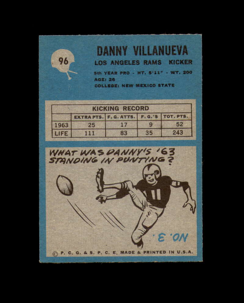 Danny Villanueva Signed Original 1964 Philadelphia Los Angeles Rams Autograph