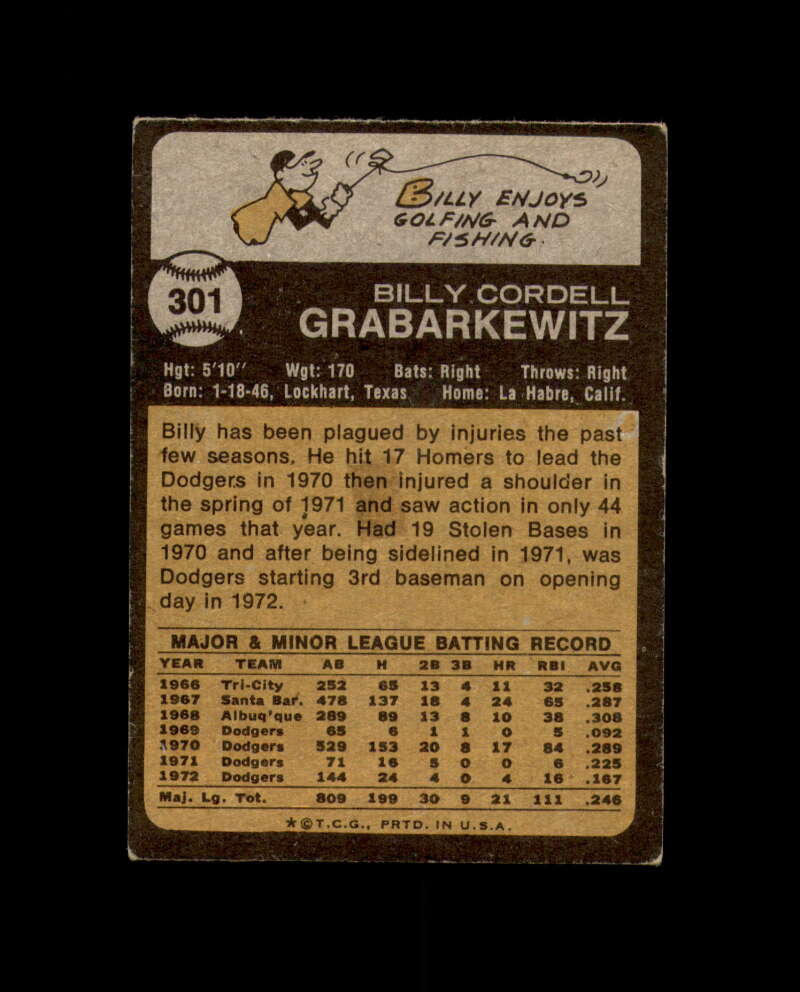 Billy Grabarkewtiz Signed Original 1973 Topps California Angels Autograph