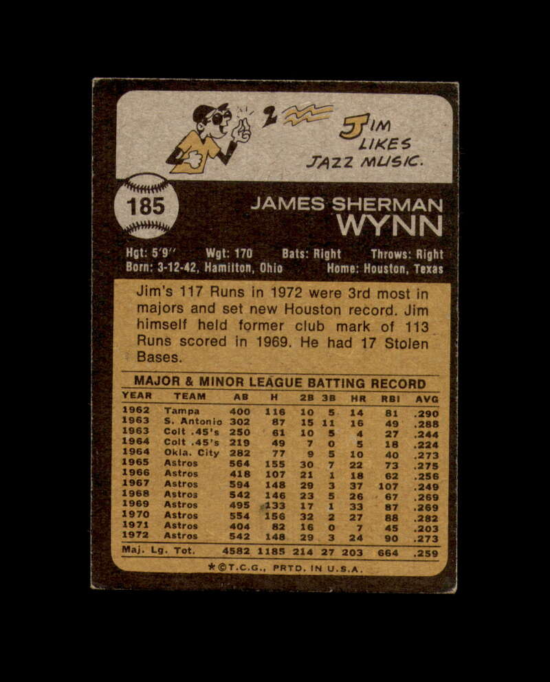 Jim Wynn Signed Original 1973 Topps Houston Astros Autograph