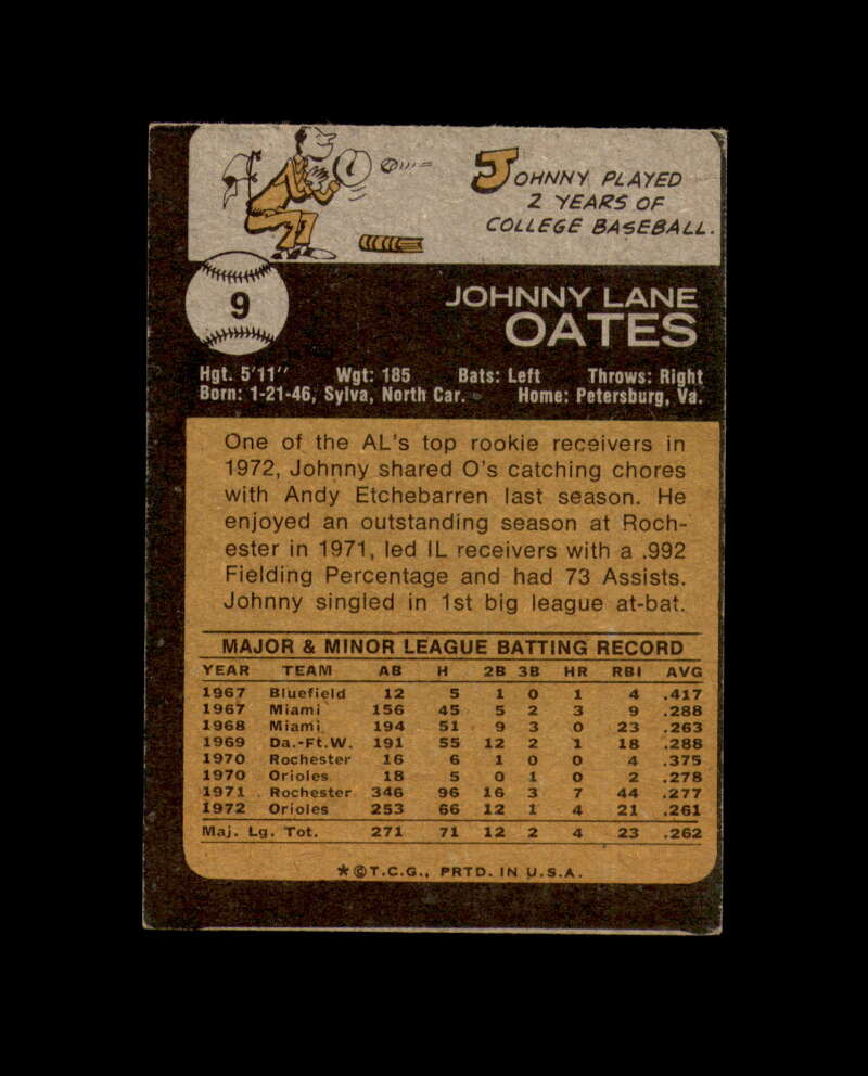 Johnny Oates Signed Original 1973 Topps Baltimore Orioles Autograph