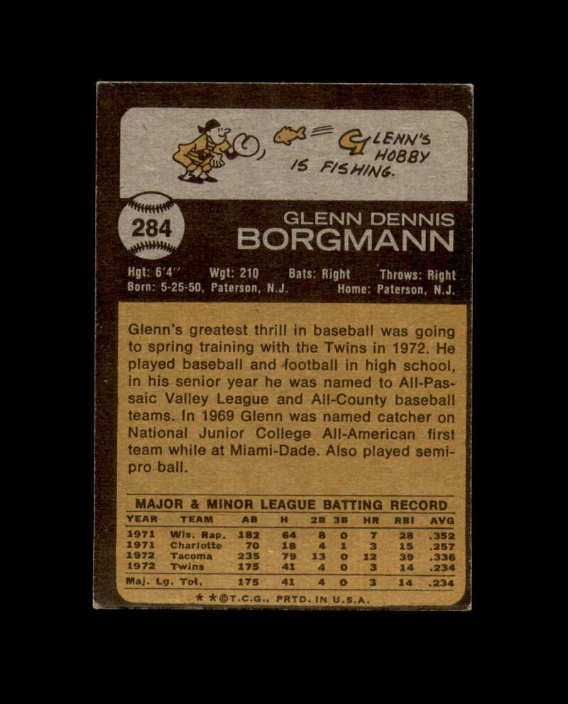 Glenn Borgmann Signed Original 1973 Topps Minnesota Twins Autograph