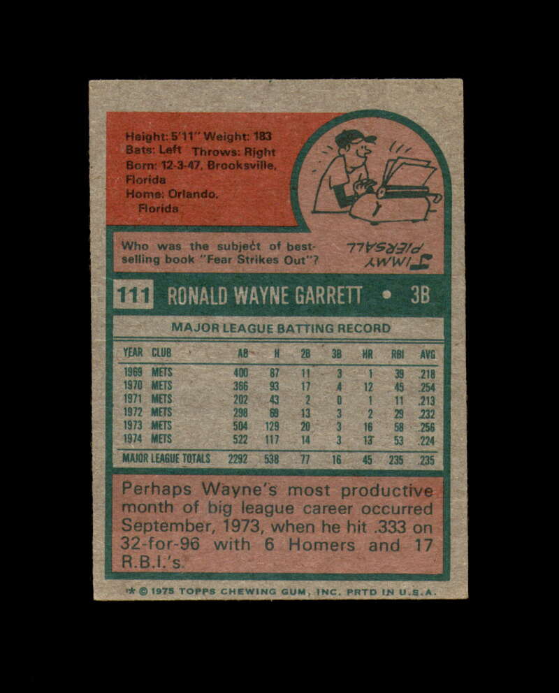 Wayne Garrett Signed Original 1975 Topps New York Mets Autograph