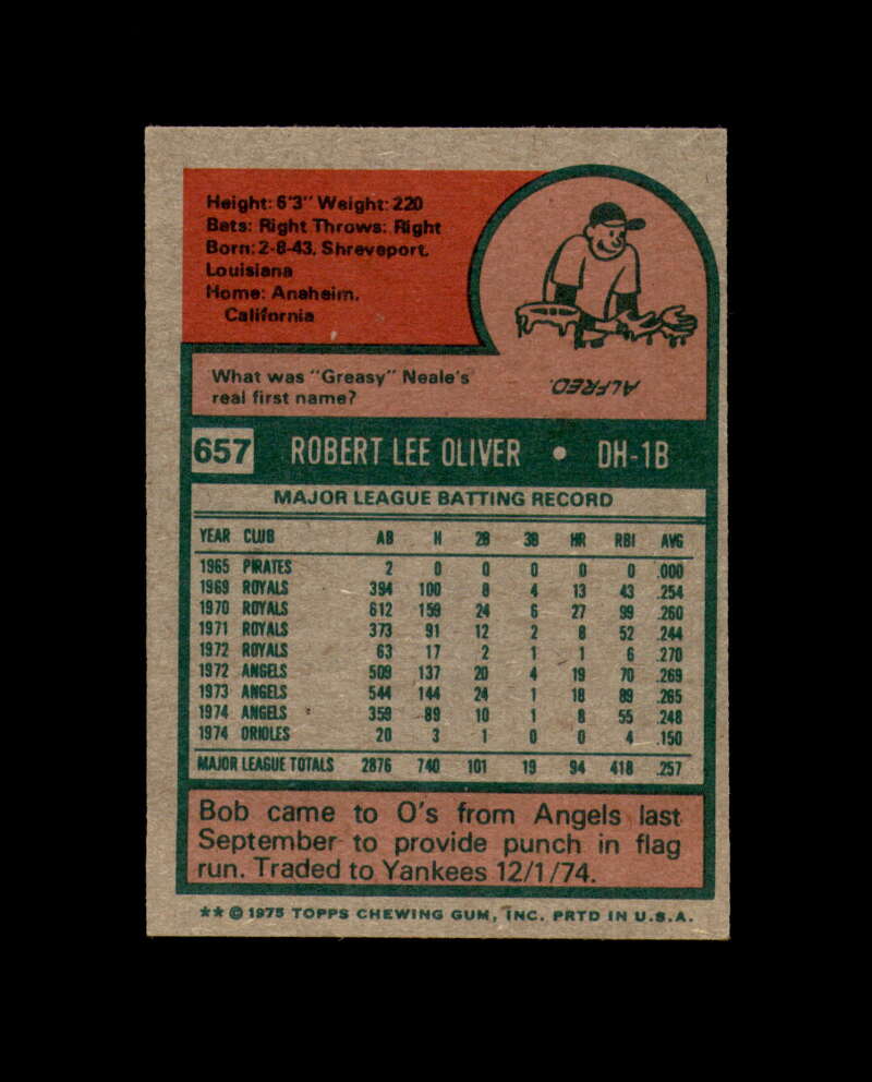 Bob Oliver Signed Original 1975 Topps Baltimore Orioles Autograph