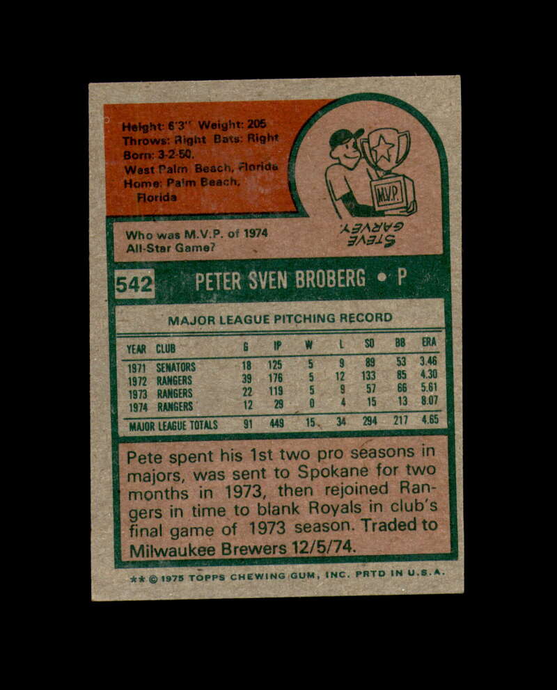 Pete Broberg Signed Original 1975 Topps Texas Rangers Autograph
