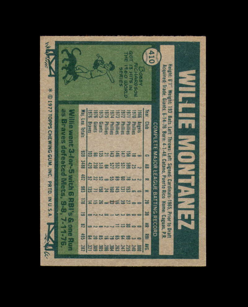 Willie Montanez Signed Original 1977 Topps Atlanta Braves Autograph