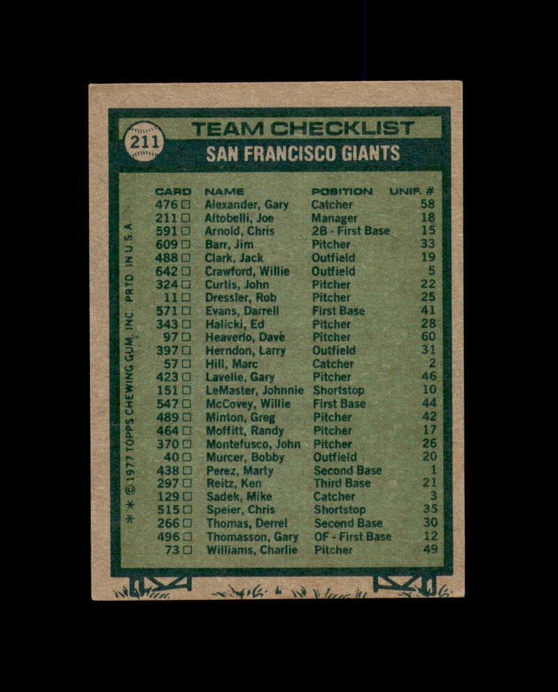 Sauer Rigney Craig Altobelli Signed by 7 1977 Topps Team San Francisco Giants Autograph