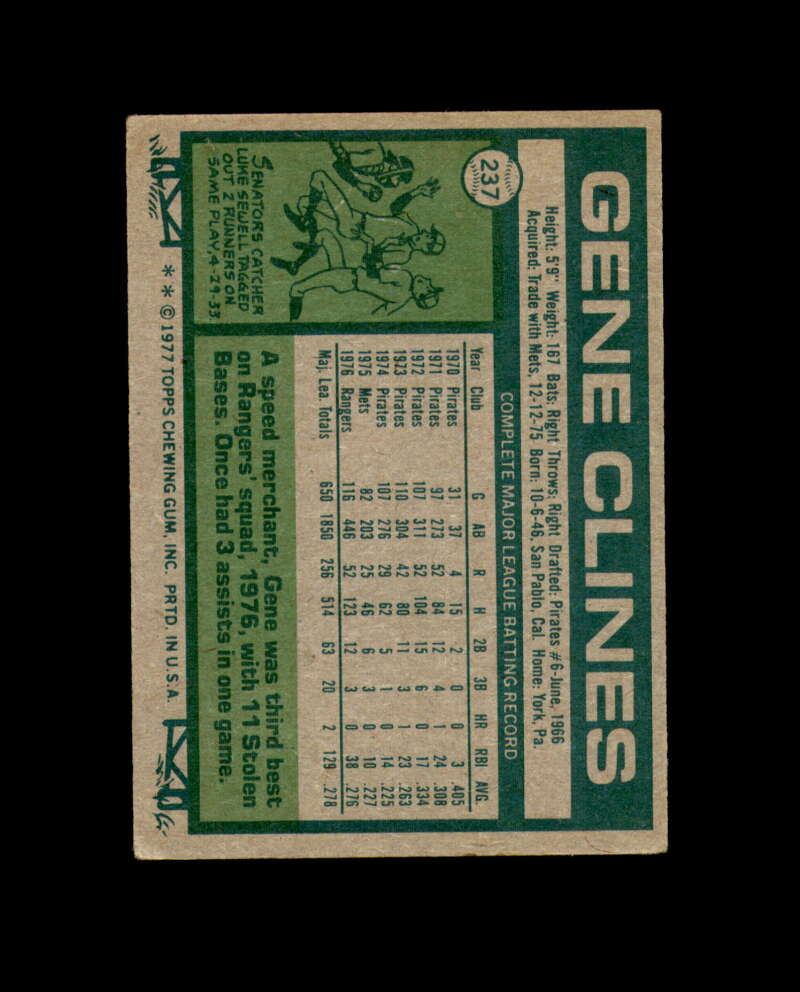 Gene Clines Signed Original 1977 Topps Texas Rangers Autograph