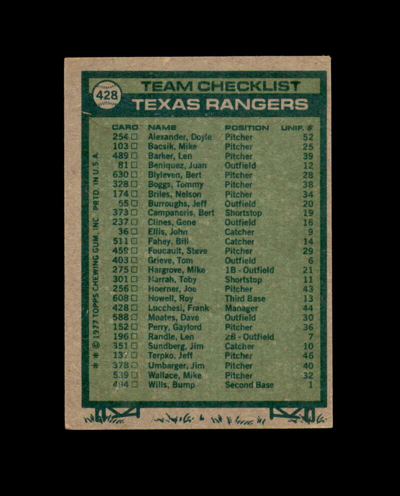 Lucchesi Clines Bibby Signed by 3 1977 Topps Team Texas Rangers Autograph