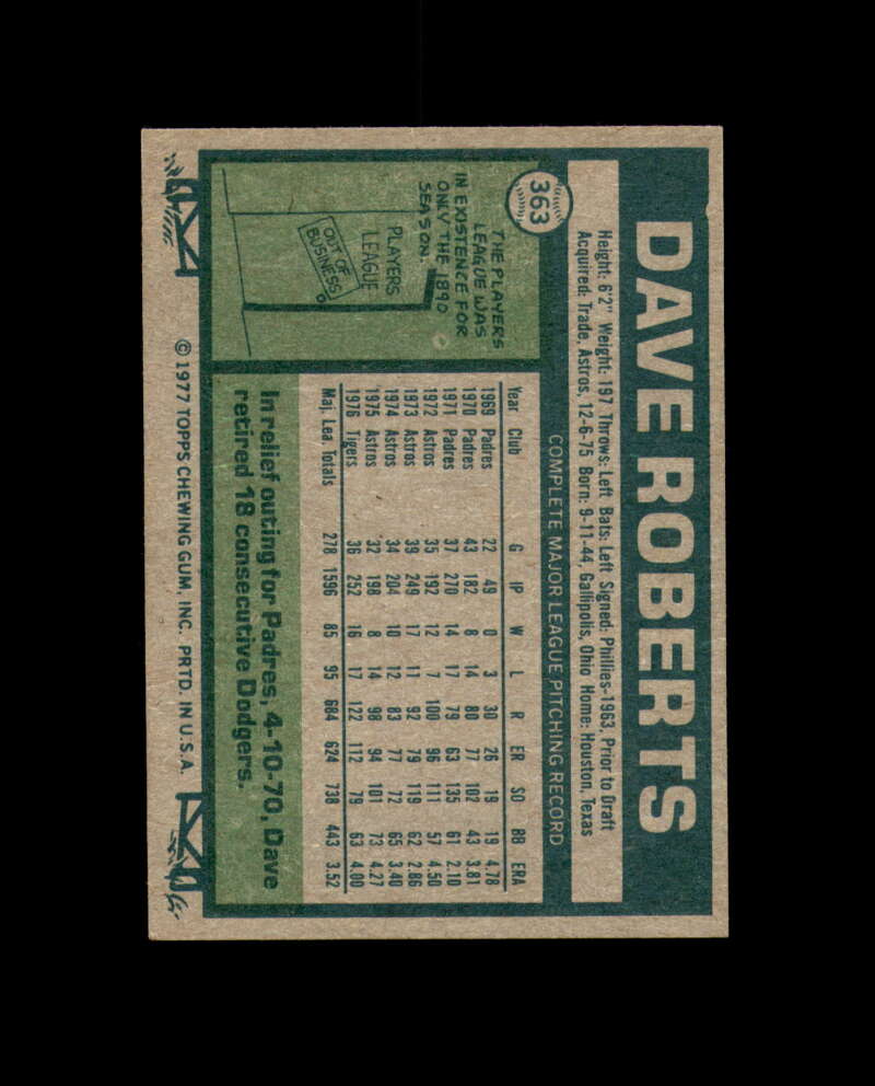 Dave Roberts Signed Original 1977 Topps Detroit Tigers Autograph