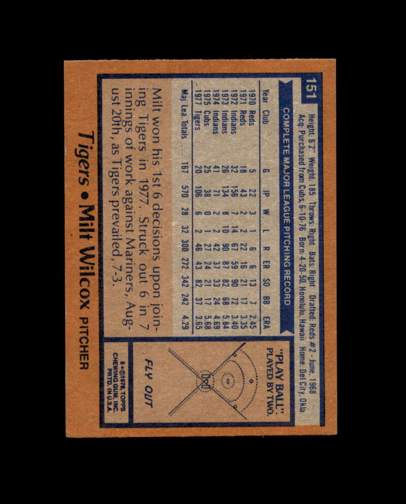 Milt Wilcox Signed 1978 Topps Detroit Tigers Autograph