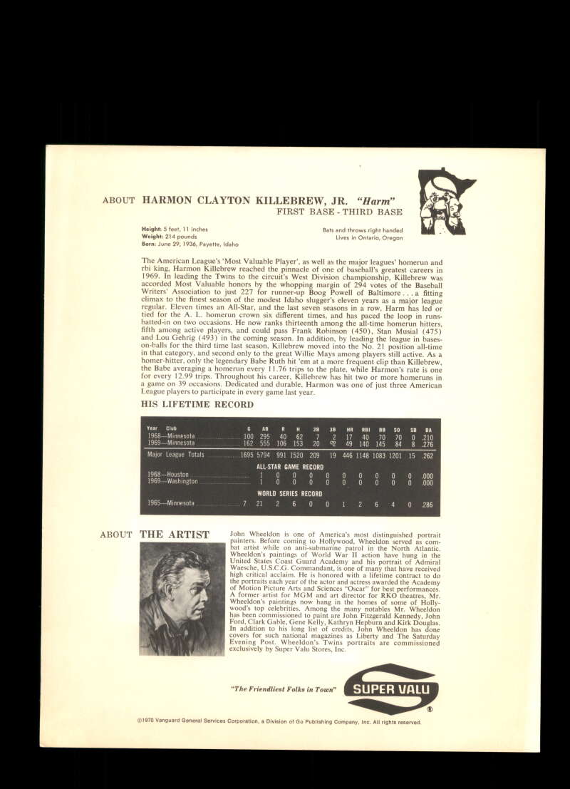 Harmon Killebrew PSA DNA Signed 1970 Super Valu Twins 8x10 Photo Autograph