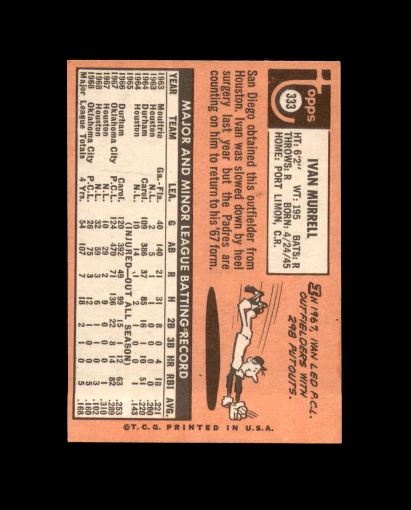 Ivan Murrell Signed Original 1969 Topps San Diego Padres Autograph