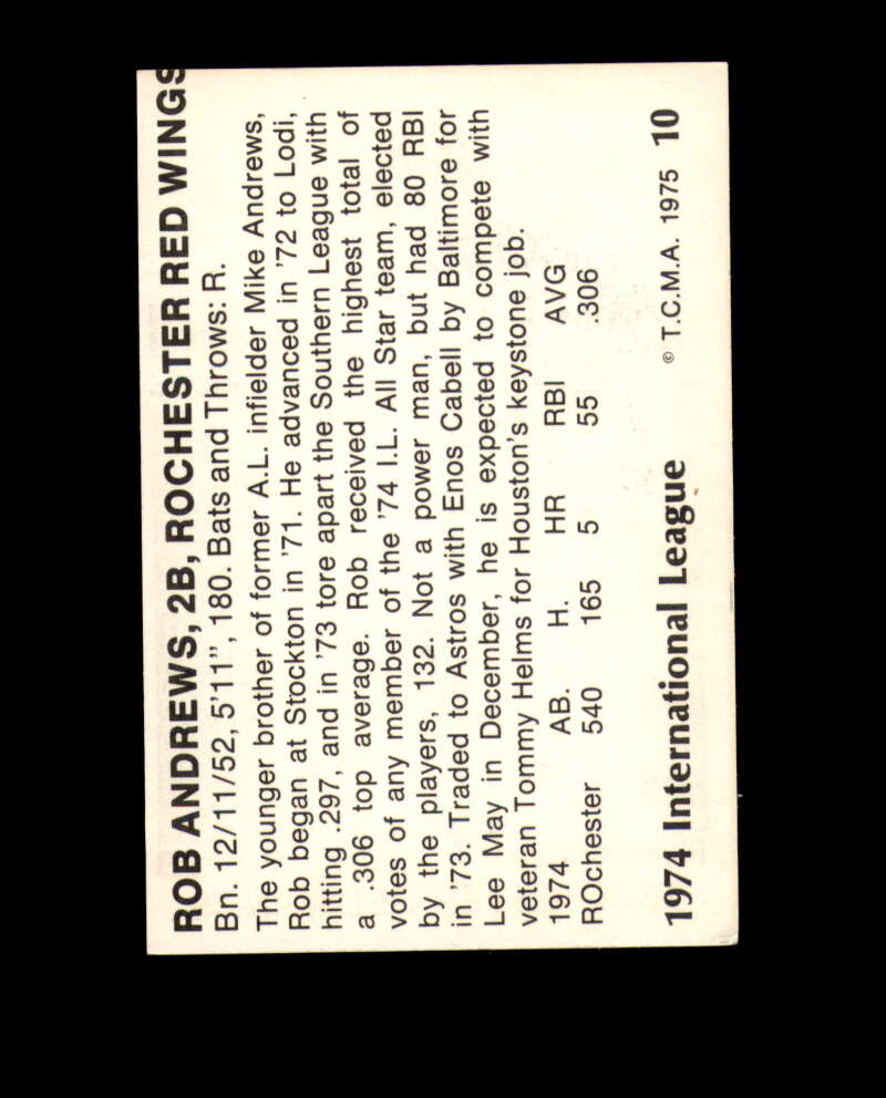 Rob Andrews Signed 1975 TCMA 1974 International League Rochester Red Wings Autograph