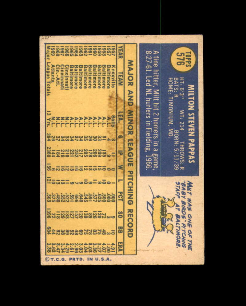 Milt Pappas Signed 1970 Topps Atlanta Braves Autograph
