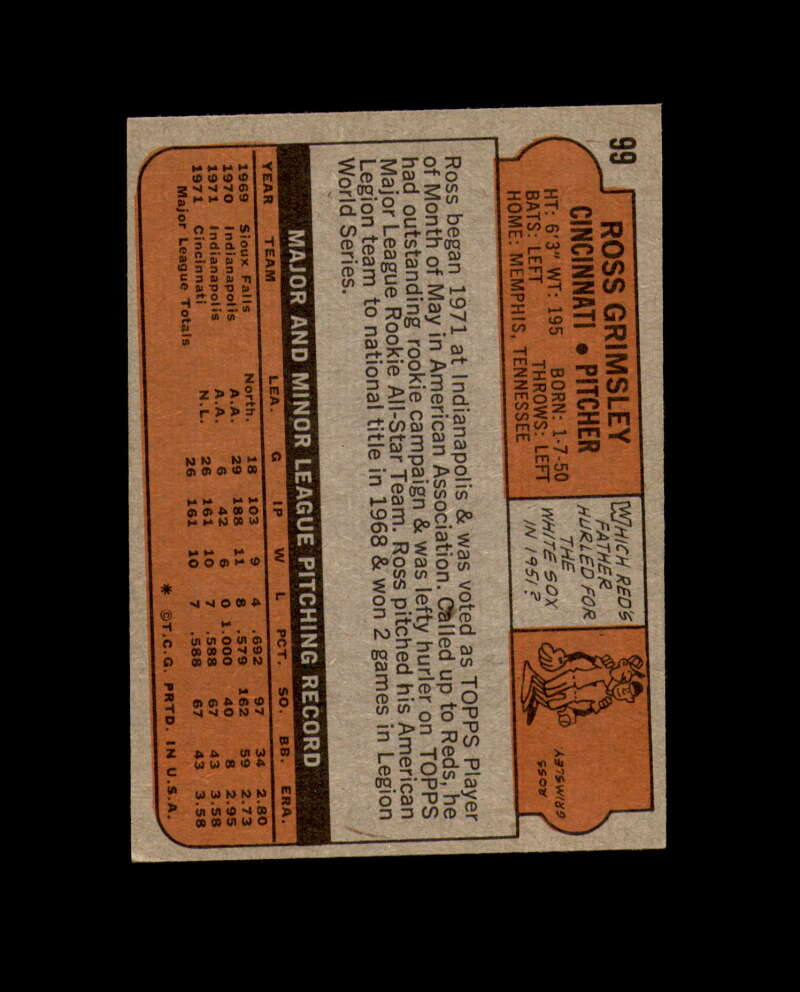 Ross Grimsley Signed 1972 Topps Rookie Cincinnati Reds Autographed